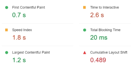 BTC Core Report after speed