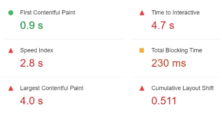 BTC Core Report before speed